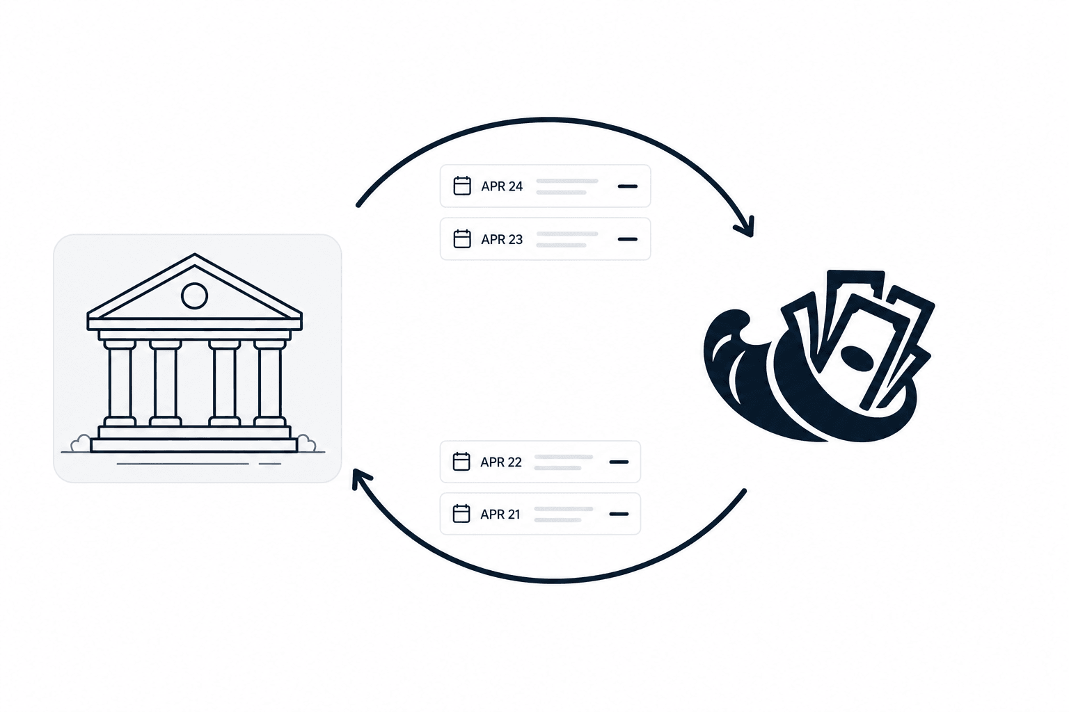 Illustration of a bank syncing transactions with Copia